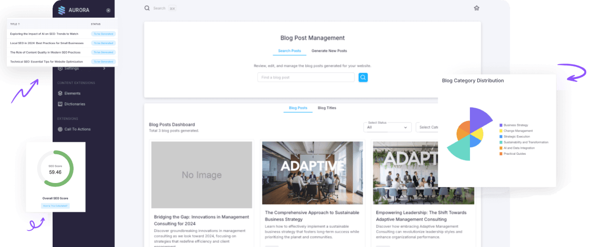 Aurora Pro Dashboard