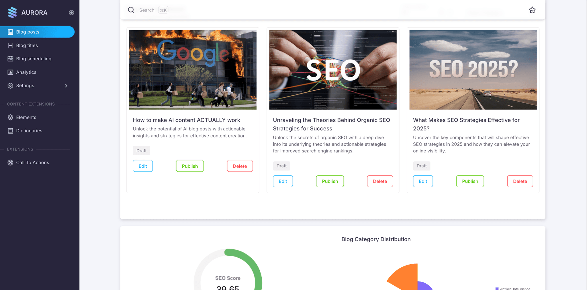 Aurora Content Platform Dashboard